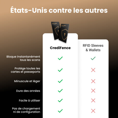 CartySaver image