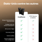 CartySaver image