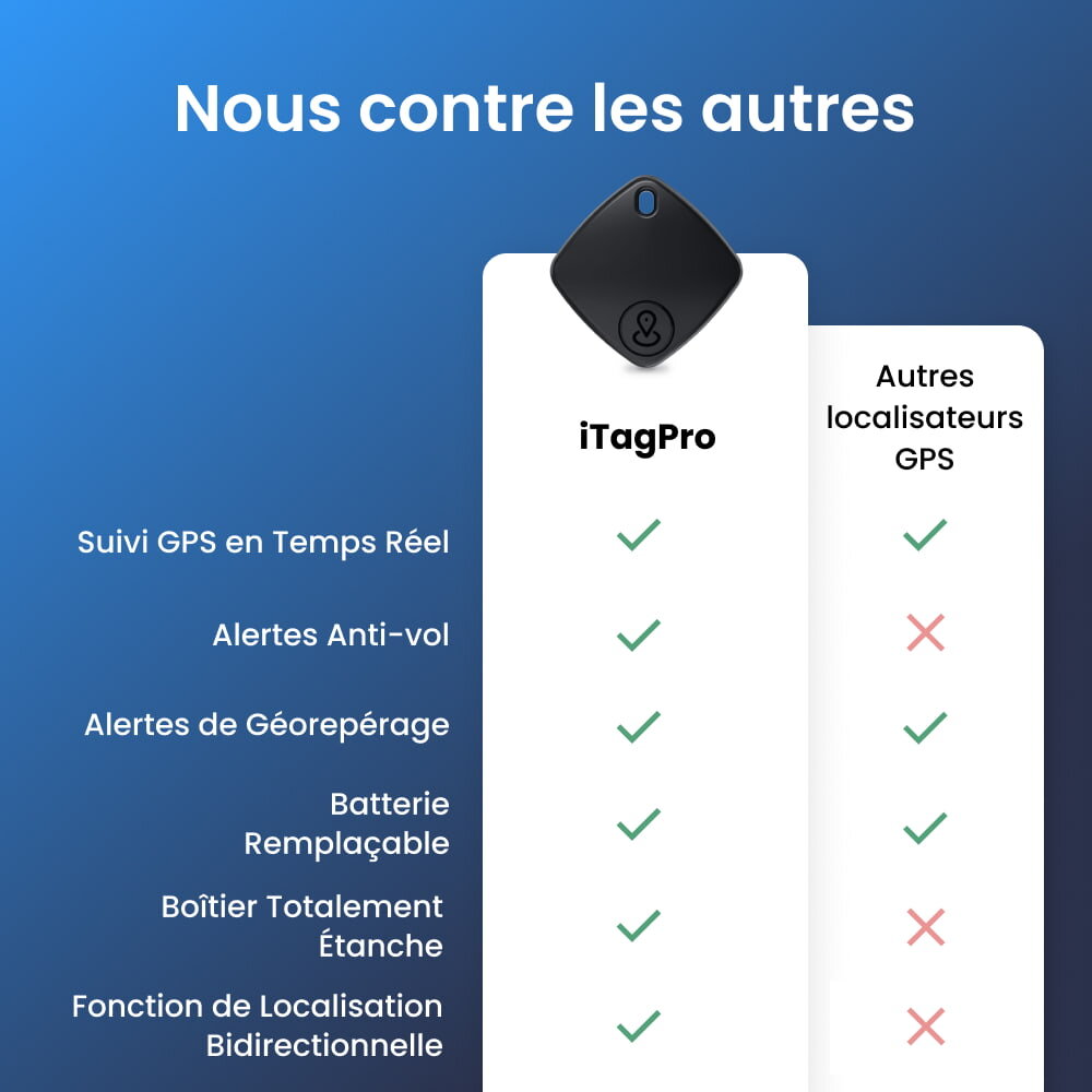 CartySaver image