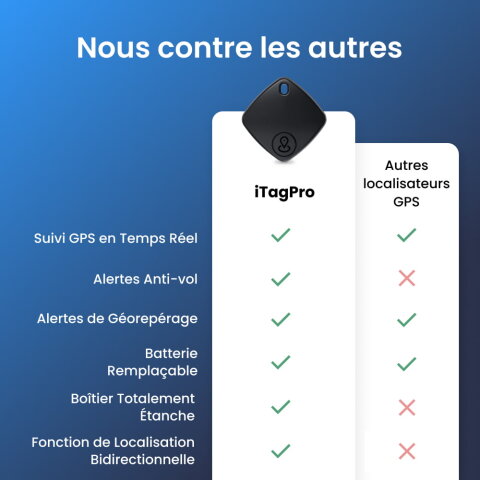 CartySaver image