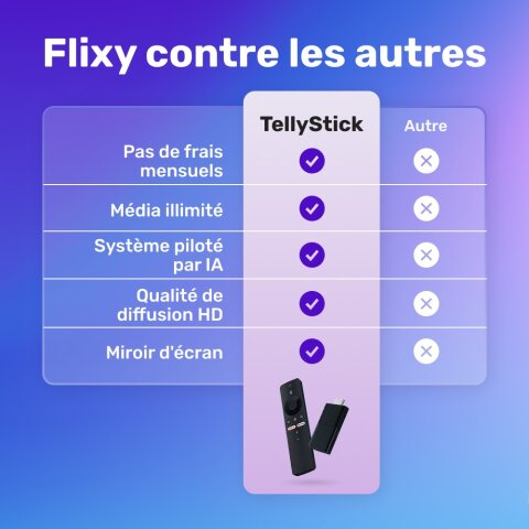 CartySaver image