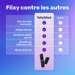 CartySaver image