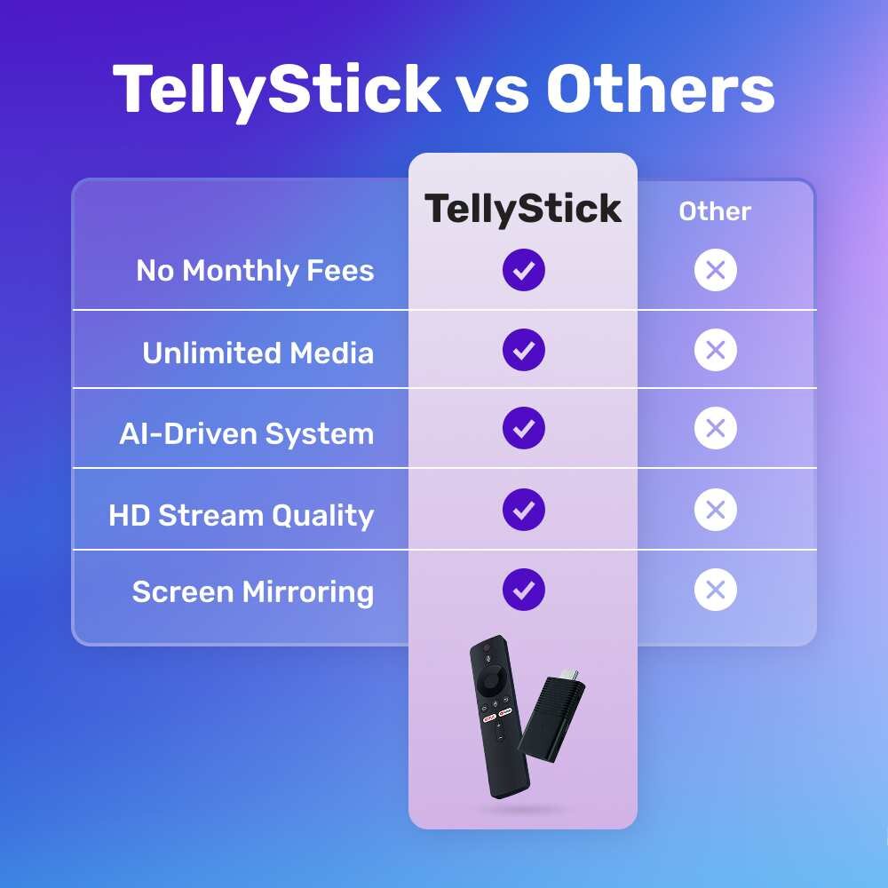 CartySaver image