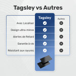 CartySaver image