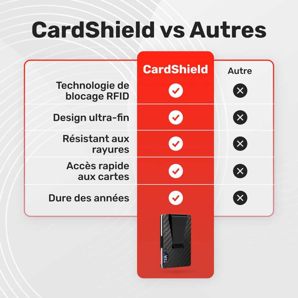 CartySaver image