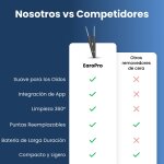 CartySaver image