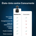 CartySaver image