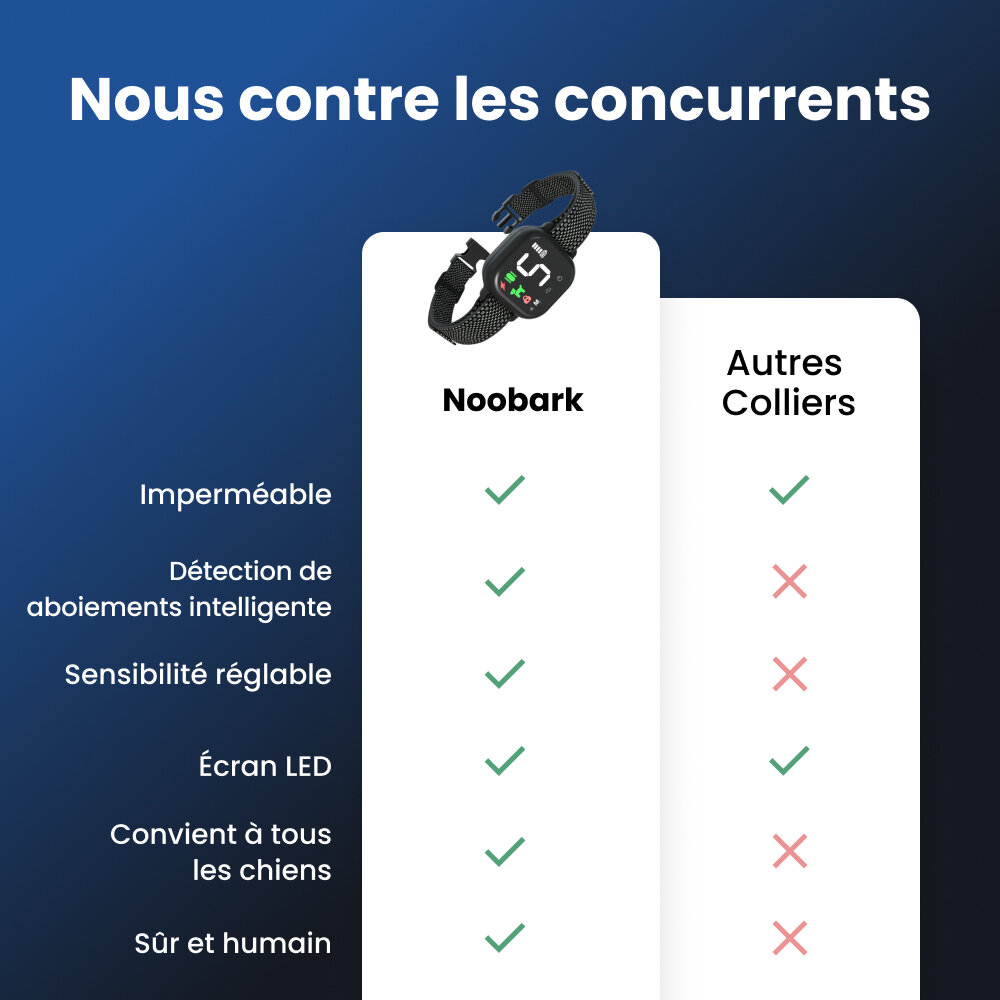 CartySaver image