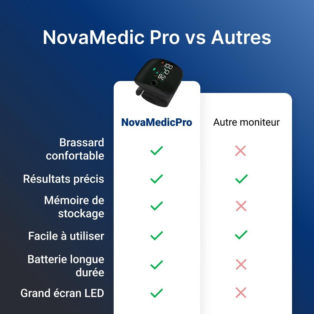 CartySaver image