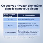 CartySaver image