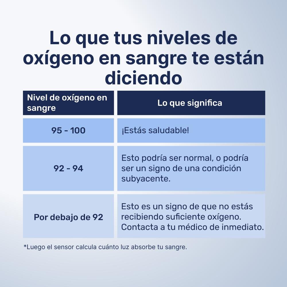 CartySaver image