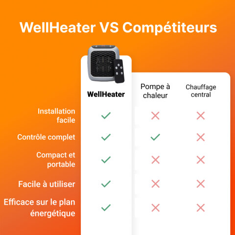 CartySaver image