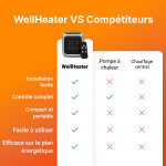 CartySaver image